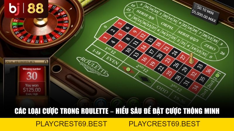 Cách Chơi Roulette Là Gì? Quy Tắc Đặt Cược Và Tỷ Lệ Trả Thưởng Chi Tiết Nhất - playcrest69