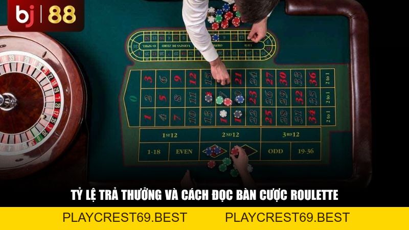 Cách Chơi Roulette Là Gì? Quy Tắc Đặt Cược Và Tỷ Lệ Trả Thưởng Chi Tiết Nhất - playcrest69