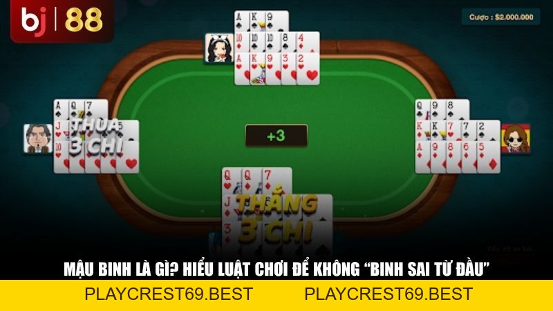 Mậu Binh Là Gì? Hướng Dẫn Cách Chơi Mậu Binh Chi Tiết Từ A-Z - playcrest69