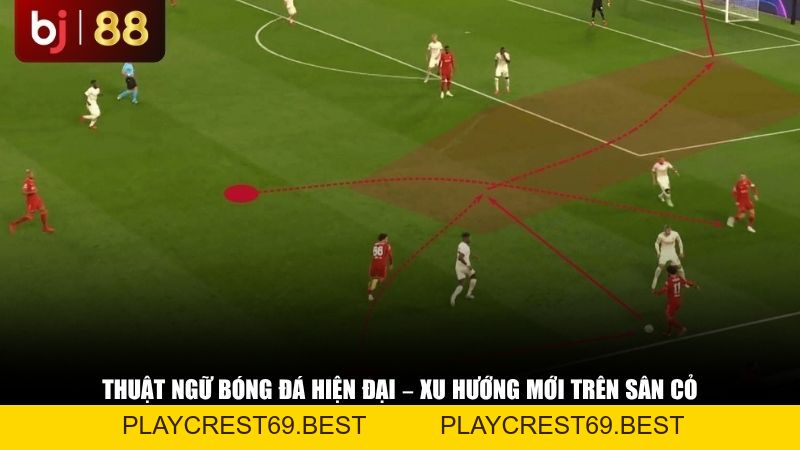 Từ Điển Thuật Ngữ Bóng Đá 2026: Giải Mã Mọi Khái Niệm Trên Sân Cỏ - playcrest69